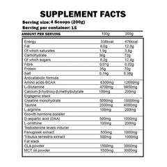 GOLD LEAN MASS BY KEVIN LEVRONE