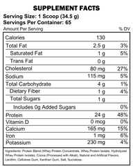 RULE 1 WHEY BLEND